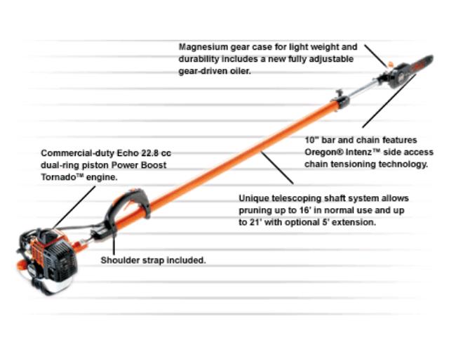 Where to find Pruner, Gas - Chain Style in Mount Vernon