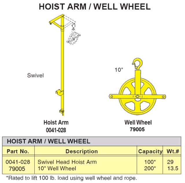 Rental store for Scaffold, Hoist Arms in Mount Vernon WA